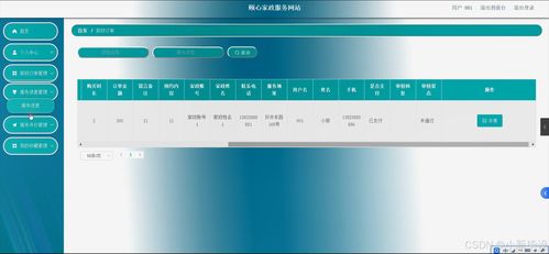 Java計算機畢業設計 頤心家政服務網站——開題報告、源碼與論文全解析